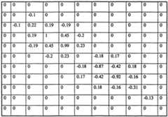 Figure imgf000058_0001