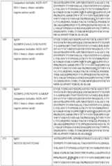 Figure imgf000168_0001