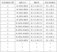 Figure BDA0001248361890000501