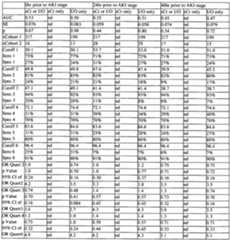 Figure imgf000159_0001