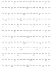 Figure 109106319-A0305-02-0218-188