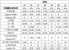 Figure BDA0003250334370000372