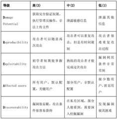 Figure BDA0003234226480000031