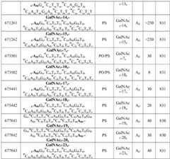 Figure 112016114379466-pct00337