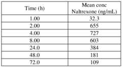 Figure imgf000107_0002