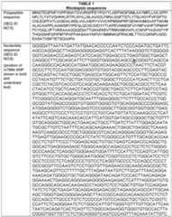 Figure imgf000014_0001