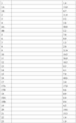 Figure BDA0002713602000001421