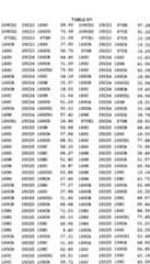 Figure imgf000598_0001