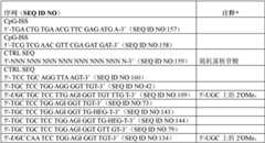 Figure BDA00002830734601411