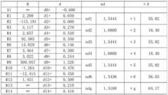 Figure BDA0002390139050000221