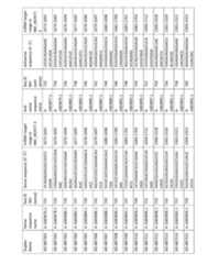 Figure imgf000210_0001