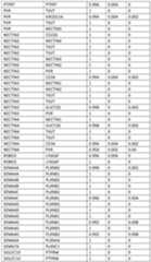 Figure imgf000297_0001