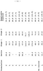 Figure imgf000054_0002