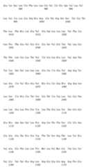 Figure 108124666-A0101-12-0369-338