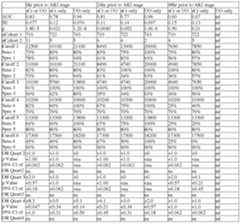 Figure imgf000554_0002