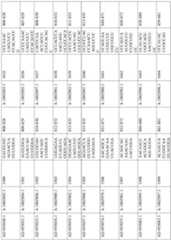 Figure imgf000248_0001