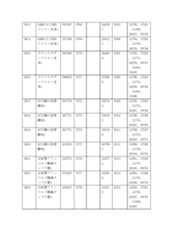 Figure 2022122923000346