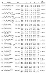 Figure imgf000091_0001