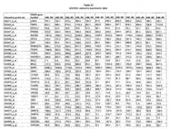 Figure imgf000568_0001