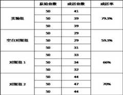 Figure 418447DEST_PATH_IMAGE003