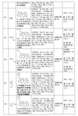 Figure 108121417-A0202-12-0214-173