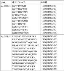 Figure BDA0001956248360000191