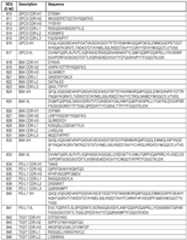 Figure imgf000107_0001