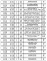 Figure imgf000614_0001