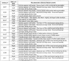 Figure imgf000080_0001