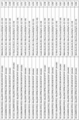 Figure imgf000143_0001