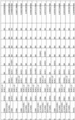 Figure imgf000075_0001