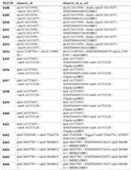 Figure imgf000135_0001