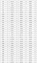 Figure BDA0003372363720001941