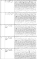 Figure imgf000067_0001