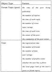 Figure imgf000020_0001