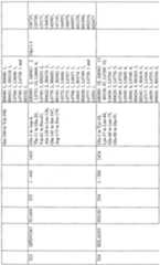 Figure imgf000310_0001