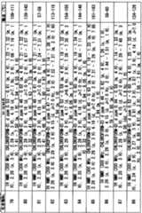 Figure imgf000209_0001