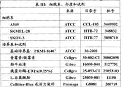 Figure A200780012017D00741