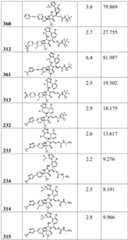 Figure BDA0002446516750004001