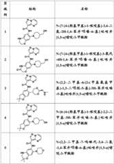 Figure BDA0001702803240000541