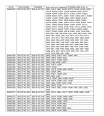 Figure imgf000140_0001