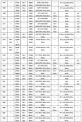 Figure imgf000152_0001