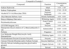 Figure imgf000041_0001