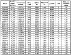 Figure imgf000140_0001