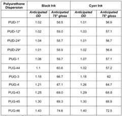 Figure imgf000035_0001