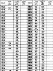 Figure BPA0000293692940001001