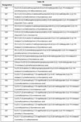 Figure imgf000077_0001