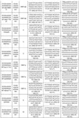 Figure imgf000047_0001