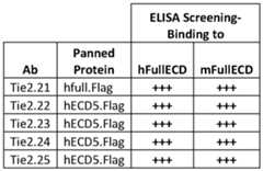 Figure imgf000105_0002