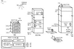 Figure R1020217013946